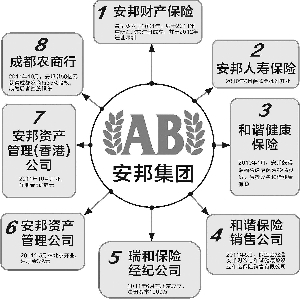曾炎鑫/本版制表 张常春/本版制图