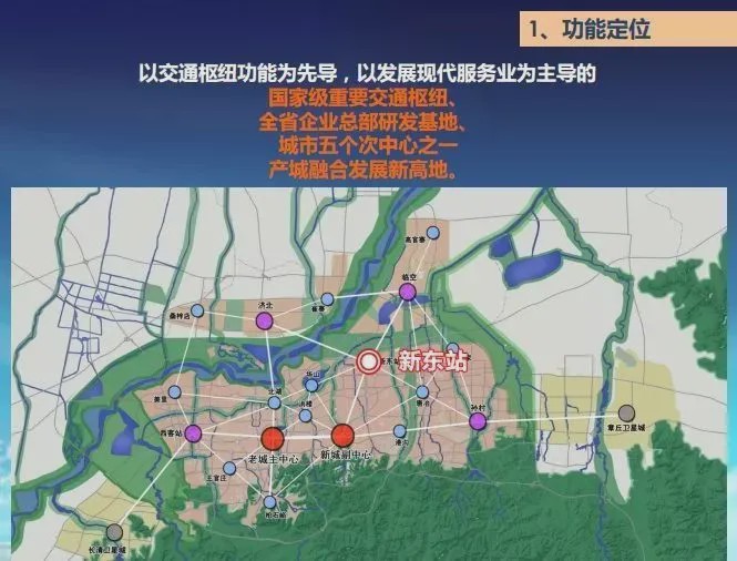 新东站区域规划图