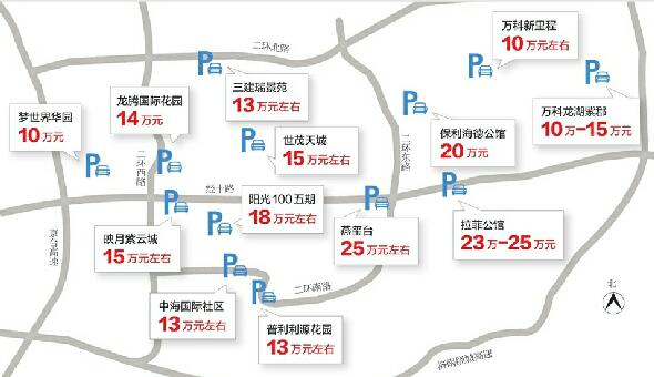 济南中心区域20万元以上的停车位很常见 还一位难求