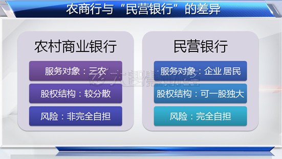 农商行与民营银行是有一定区别的