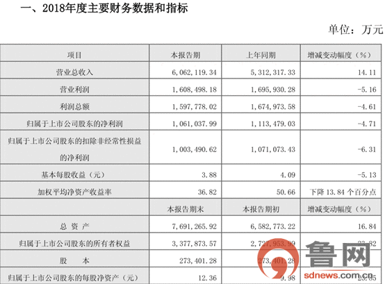 QQ截图20190301102601.png