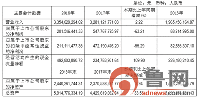 微信截图_20190320104943