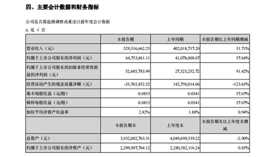 说明: C:Documents and SettingsAdministratorMy DocumentsTencent Files467643917FileRecvMobileFileImageY((5BFK~`[S5}GNOW7LSE`A.png