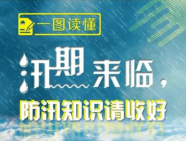 应急科普|一图读懂,汛期你要知道的这些事