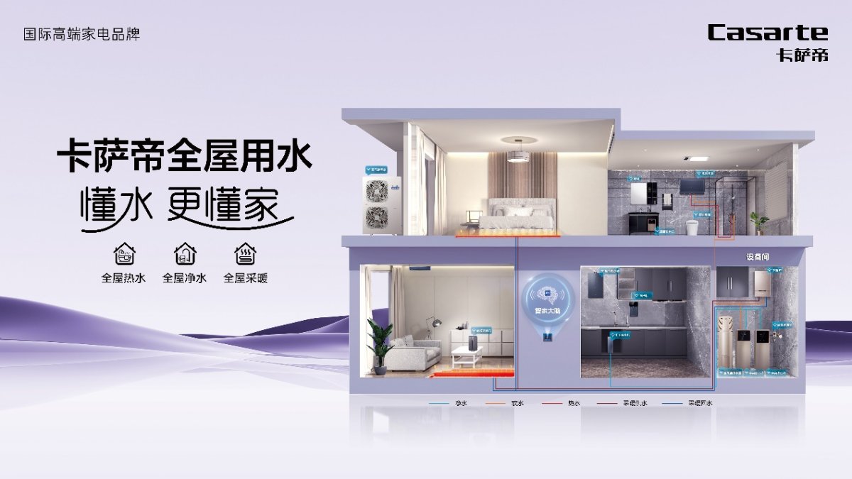 å¨å±ç¨æ°´é®é¢å¤ï¼å¡è¨å¸å¨å±ç¨æ°´èï¼æ°´çé®é¢ä¸ç«è§£å³