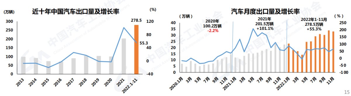 卡塔爾世界杯，這個(gè)中國(guó)品牌完成了“次元壁”的突破