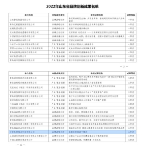 微信图片_20221227145310