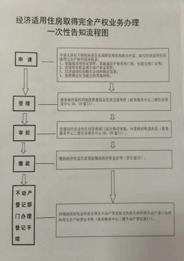 微信图片_20230330083209