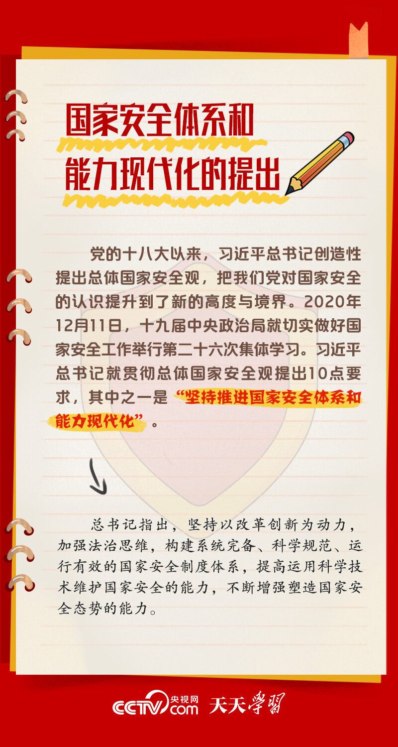 学习笔记｜国家安全体系和能力现代化