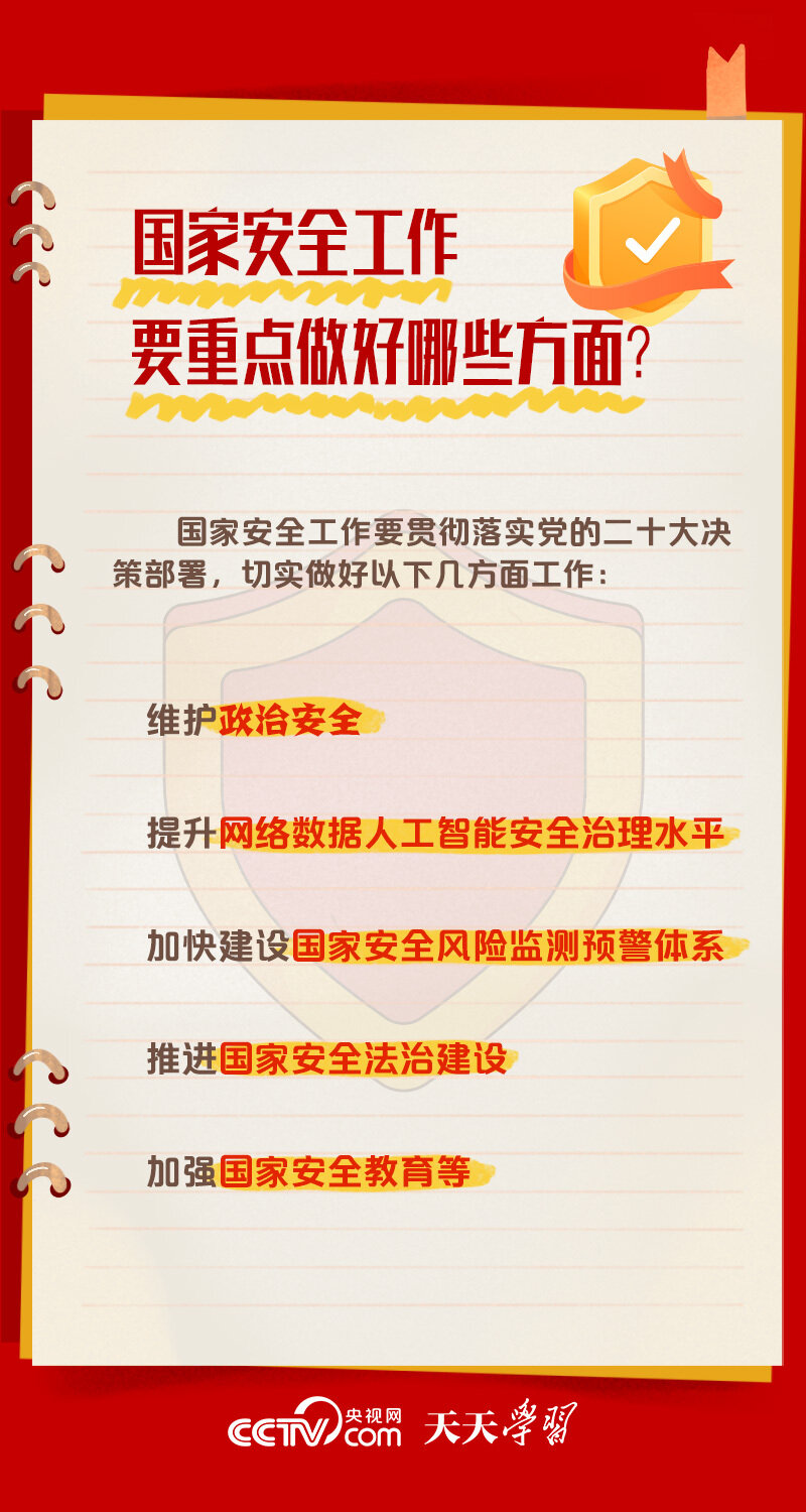 学习笔记｜国家安全体系和能力现代化