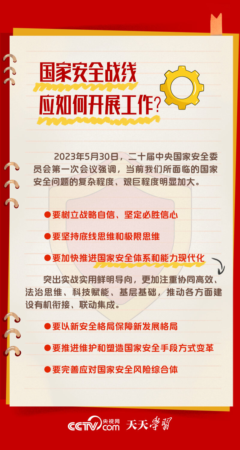 学习笔记｜国家安全体系和能力现代化