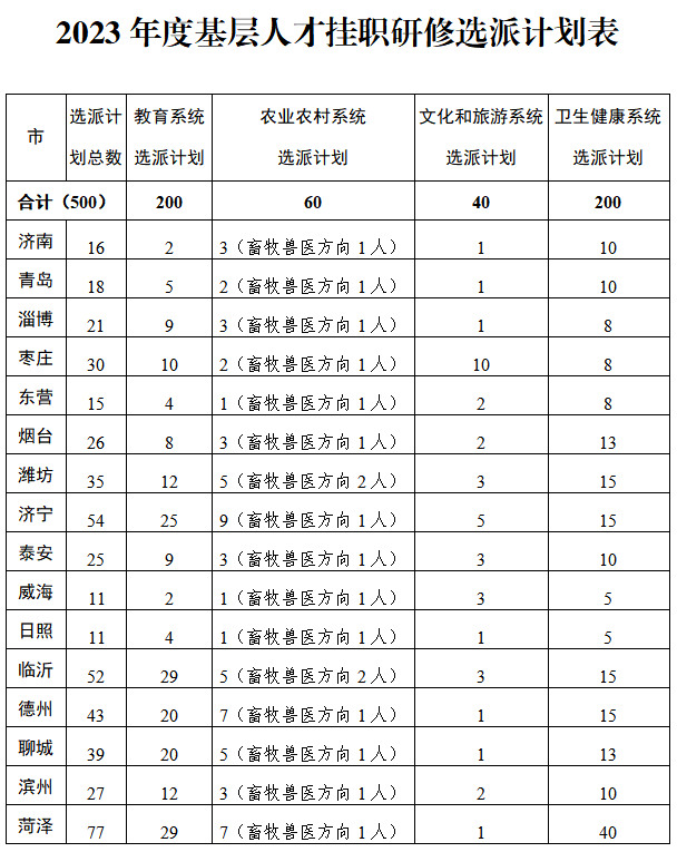 1689240207510210.png 微信截图_20230713172306.png