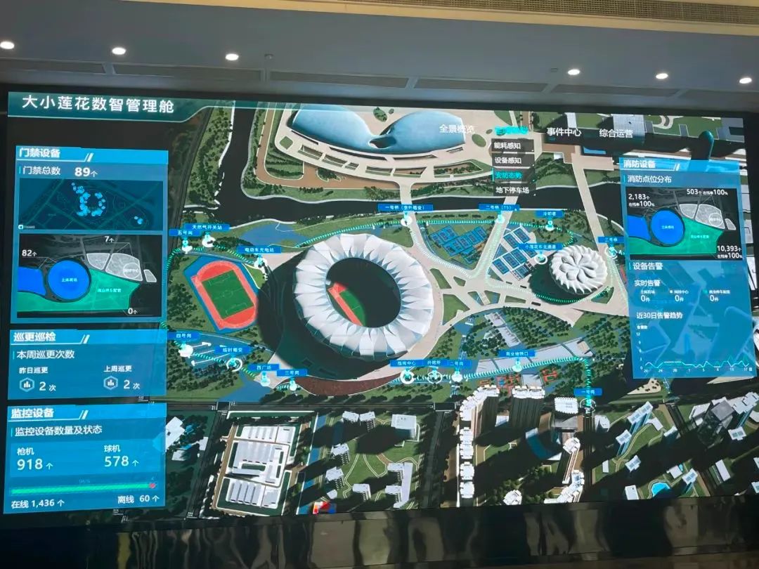 大小莲花数智管理舱 图源：杭州第19届亚运会