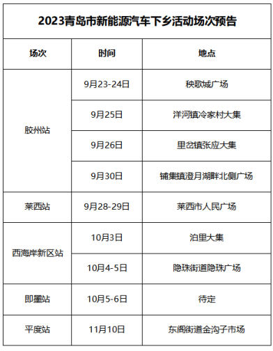 场次预告