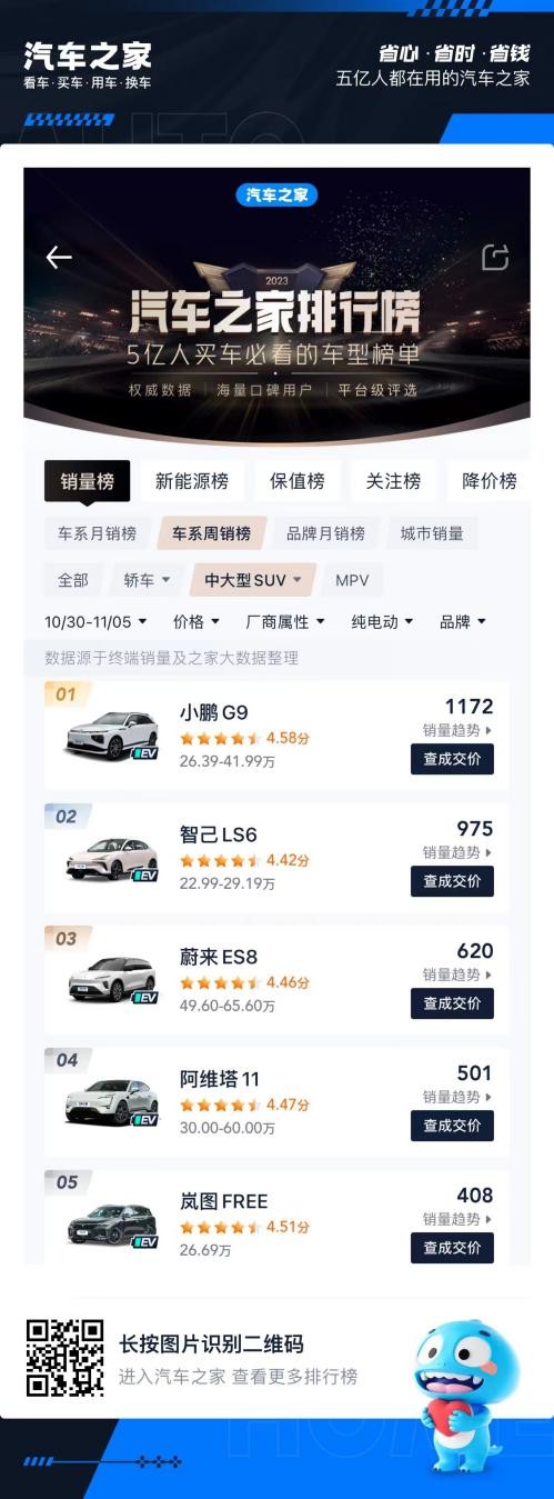 智己LS6惊艳登场、震撼来袭！上市权益倒计时，不容错过！