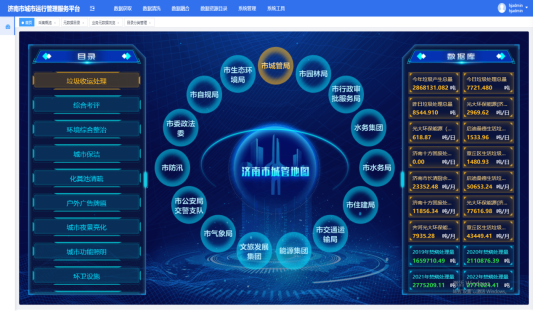 3.建成城管综合数据库，汇聚15个部门业务数据1.9亿条