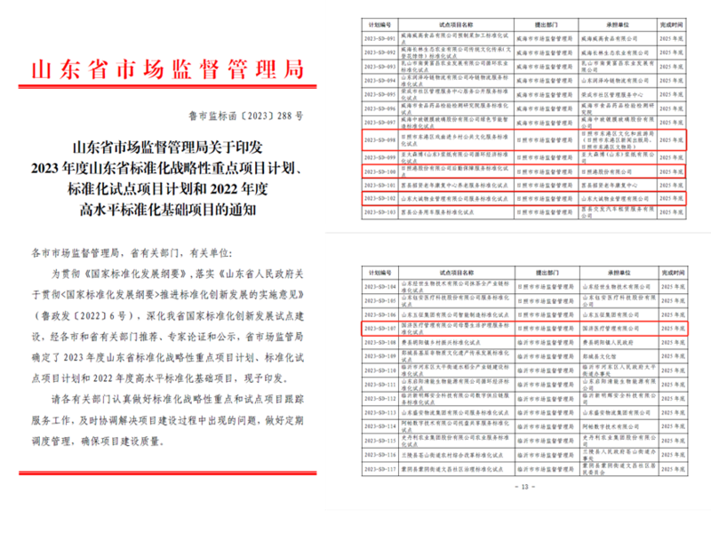 全市第一!东港区新增4项省级标准化试点建设项目