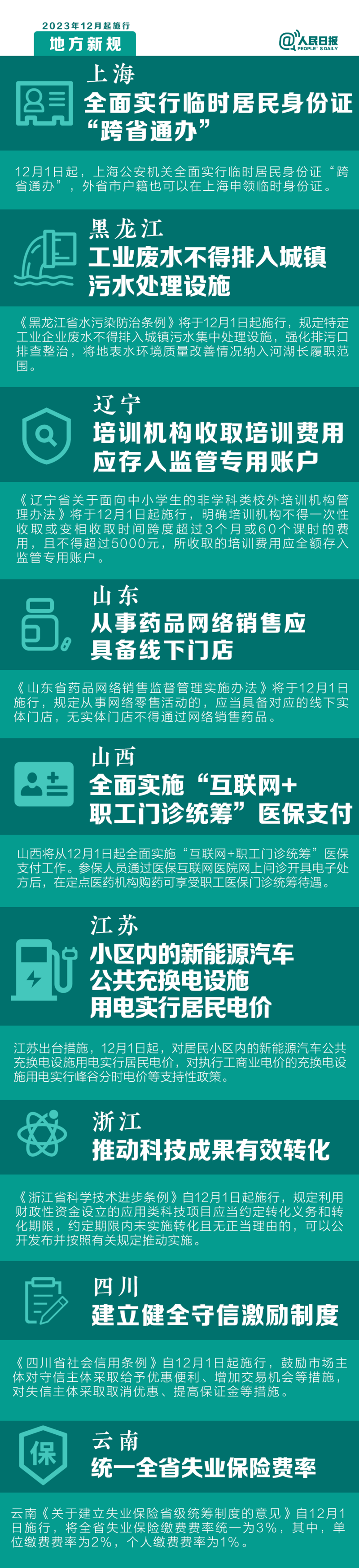 明天起，这些新规将影响你的生活