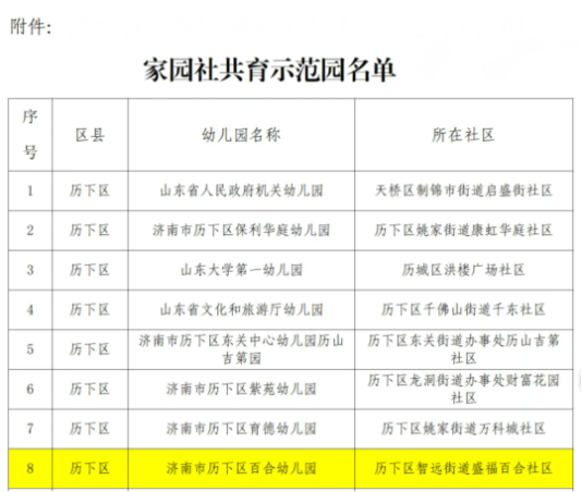 文件 (2)