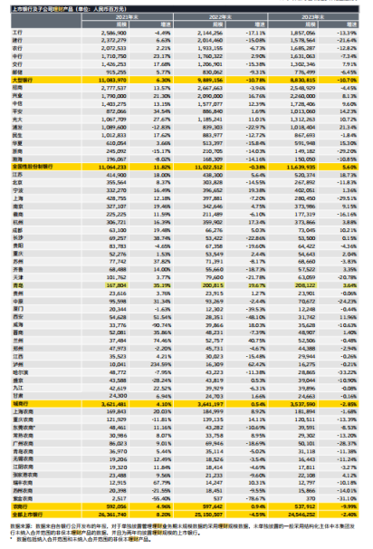 为新质生产力提供金融活水，青银理财高质量发展稳健向前