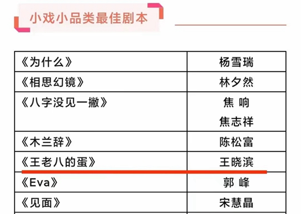 有激励的短剧剧本,有激励的短剧剧本吗