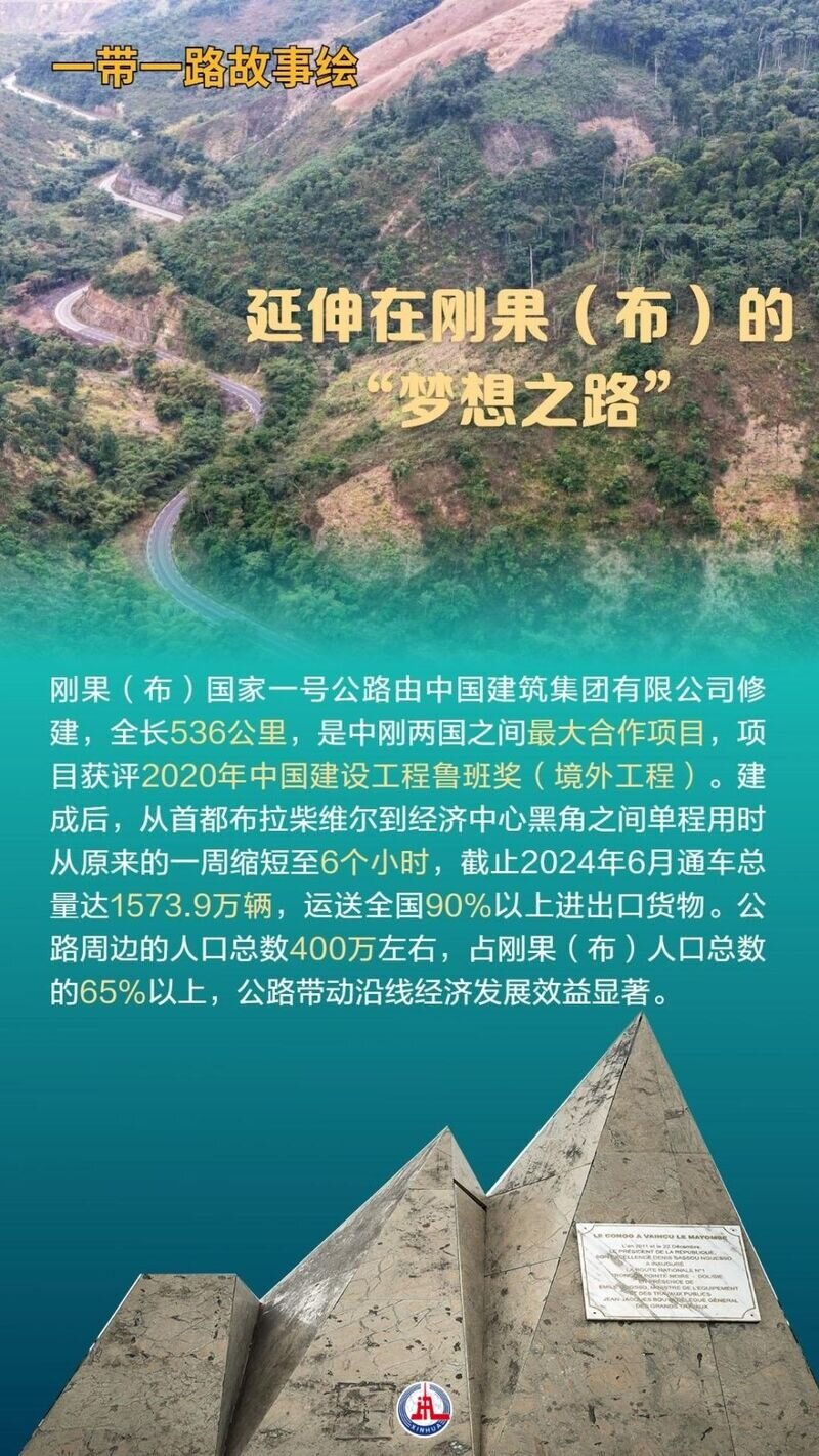 一带一路故事绘 | 延伸在刚果（布）的“梦想之路”