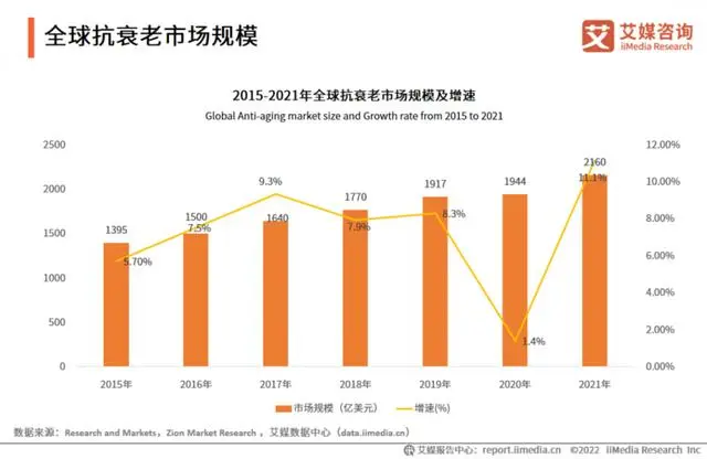 如图片无法显示，请刷新页面