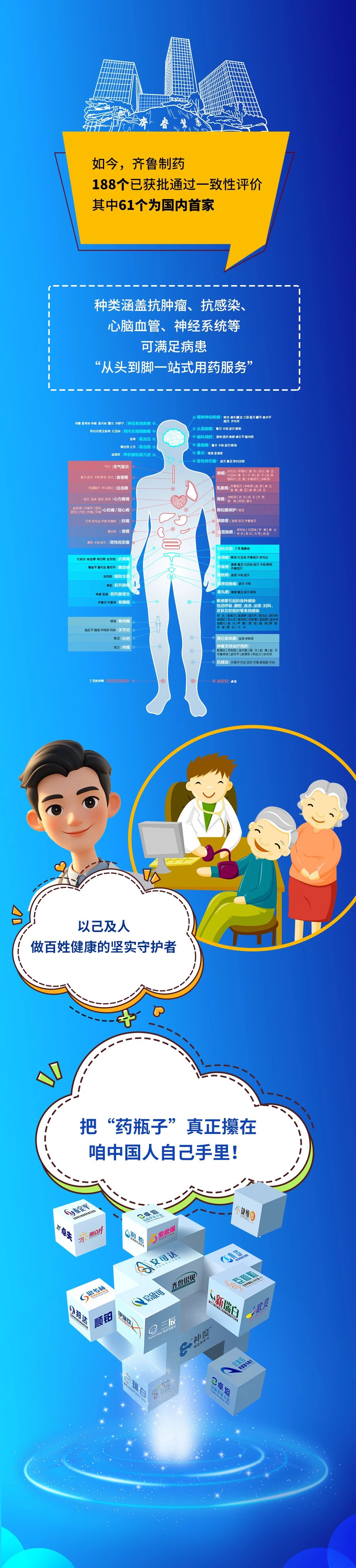 药盒上这个“对号”代表国家权威认证：国产药与原研（进口）药疗效和安全性完全一致