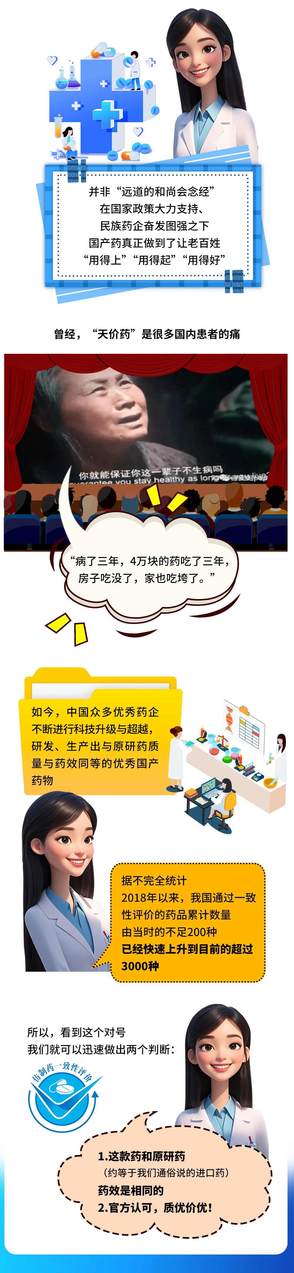 药盒上这个“对号”代表国家权威认证：国产药与原研（进口）药疗效和安全性完全一致