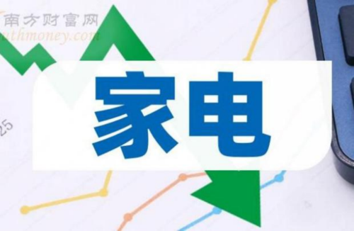 成都汇阳投资关于家电以旧换新促内销，出口维持高景气