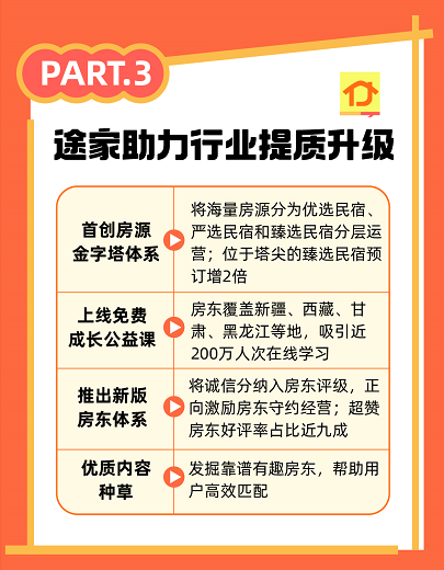 第三部分