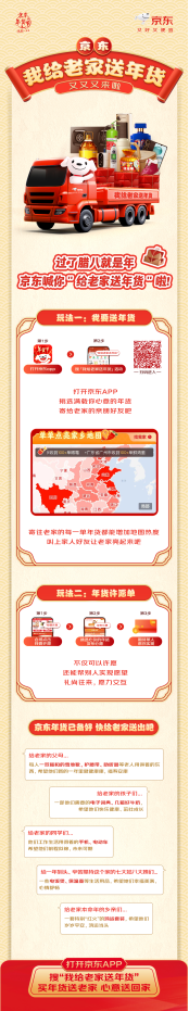 京东联合超百大品牌发起全国最大规模“我给老家送年货”活动