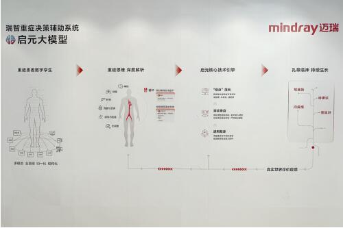 一文读懂AI时代的企业增长秘诀 《激活》系列第二册正式出版