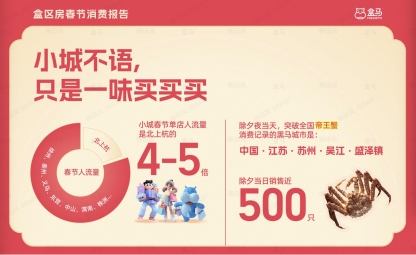 消费焕新 年轻人用盒马“爆改”小城市的春节