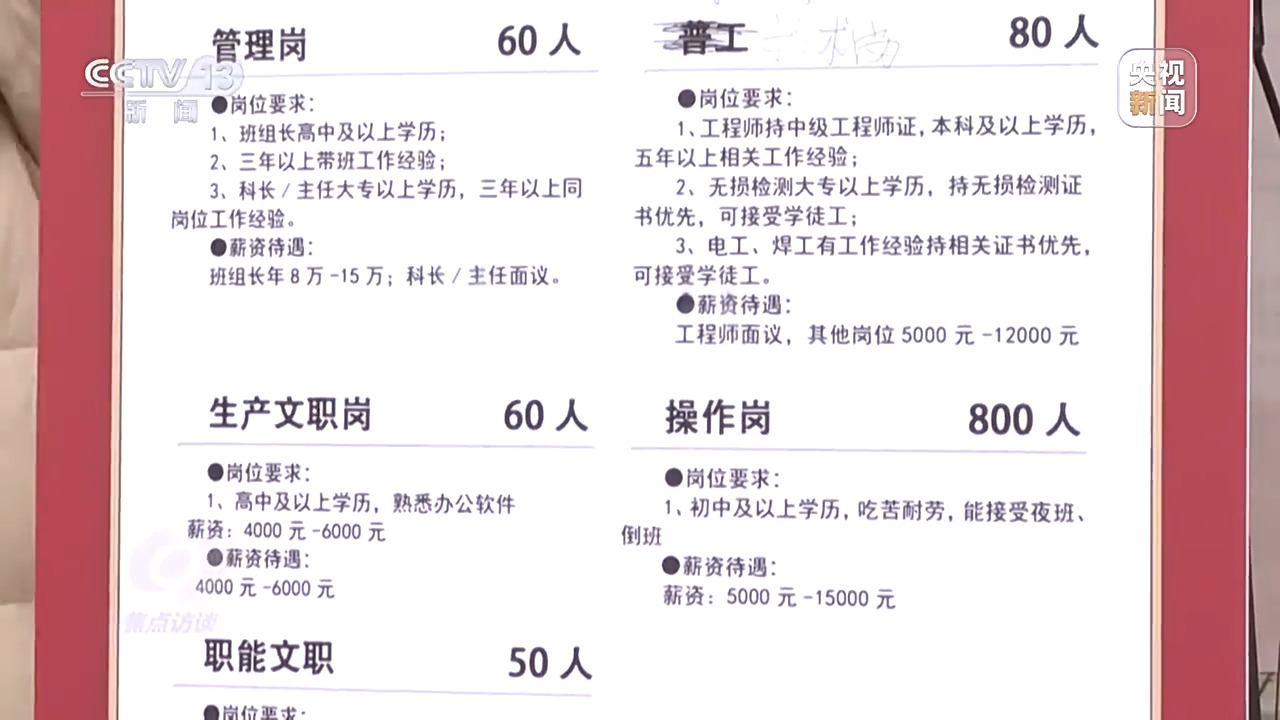 焦点访谈丨就业市场迎来新趋势 技能人才成主流