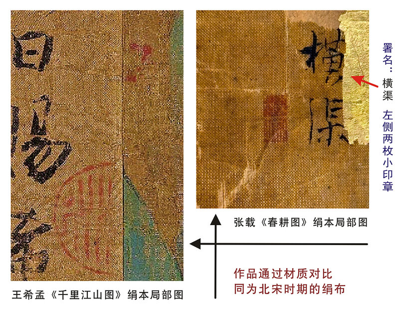 学者首次发现北宋大儒张载《春耕图》，弥足珍贵!