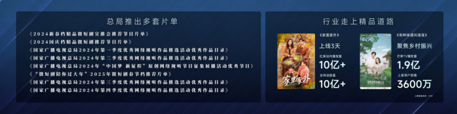 《“微短剧+”价值创造洞察报告（2025）》发布，见证“微短剧+”以大流量服务正能量