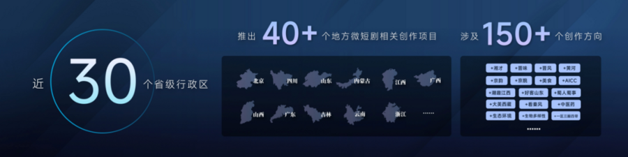 《“微短剧+”价值创造洞察报告（2025）》发布，见证“微短剧+”以大流量服务正能量