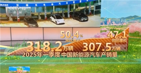 感受活力丨国产新能源汽车有多“香”?露营、越野实力超硬核的!