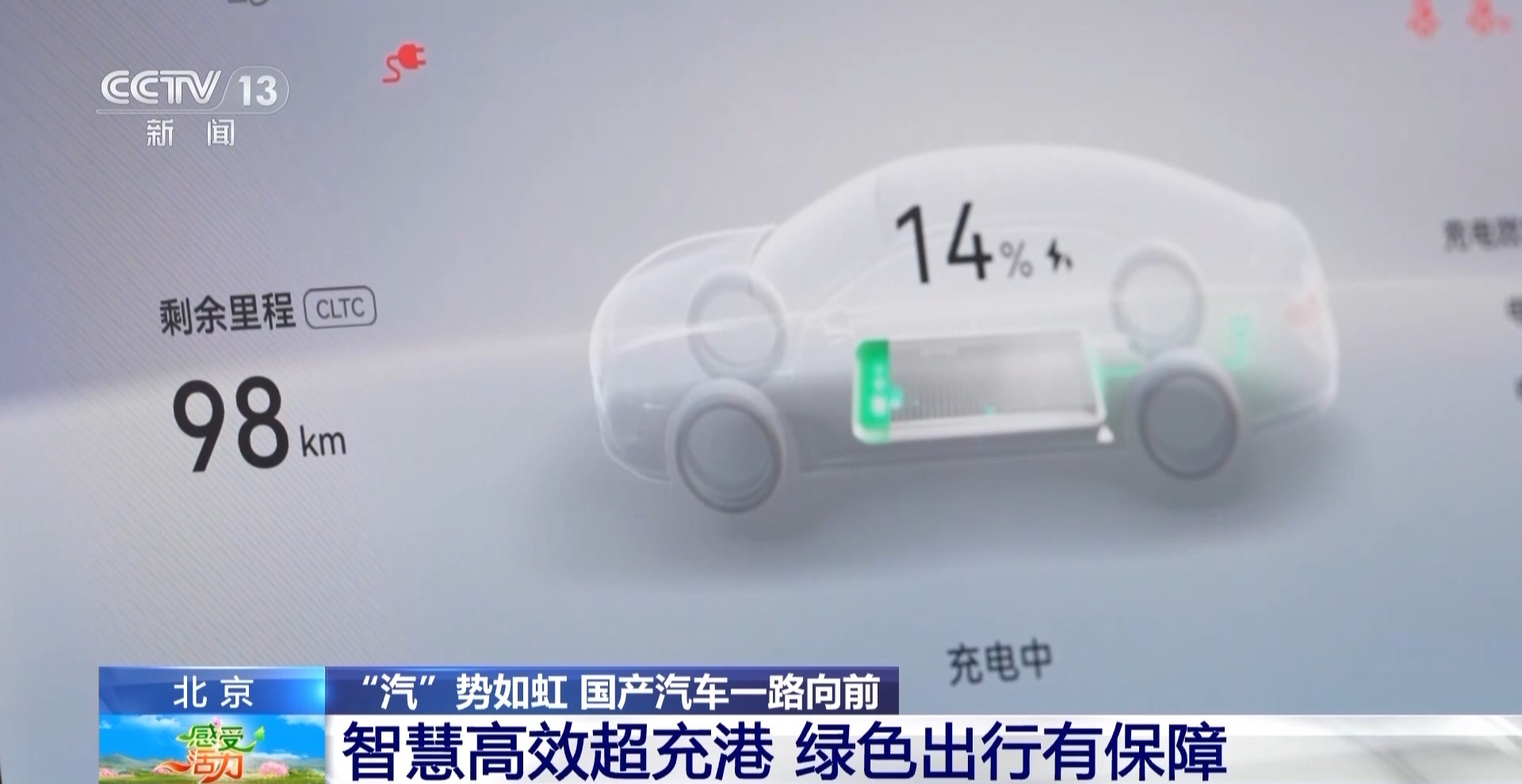 感受活力丨国产新能源汽车有多“香”?露营、越野实力超硬核的!