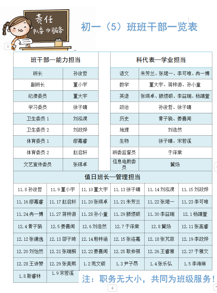 【全环境立德树人】班主任教育故事——姜文君：个人成长不啻微光，全面发展造炬成阳