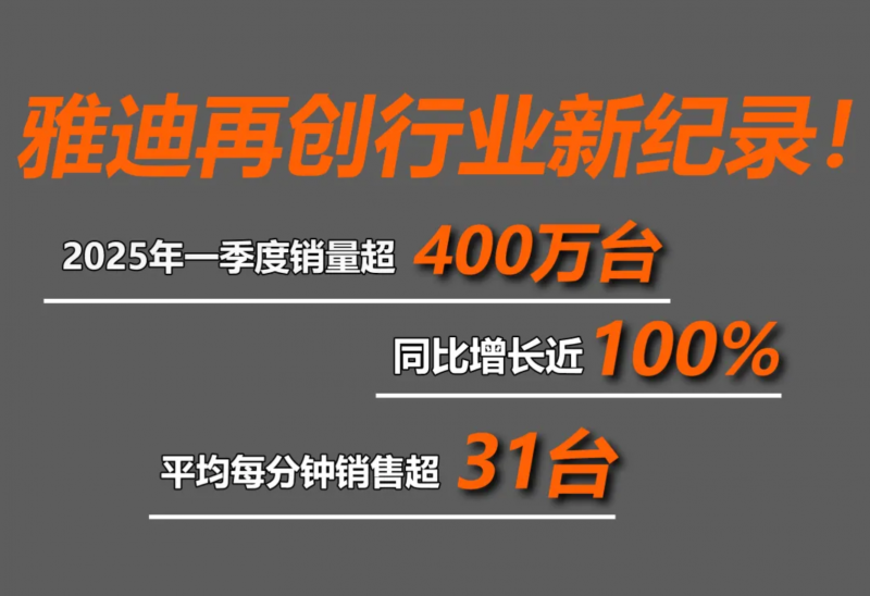 全矩阵产品现象级热销，雅迪电动车一季度销量超400万台