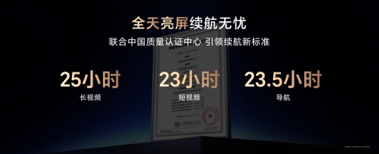 轻户外新物种 超长续航手机荣耀Power正式发布，售价1699元起