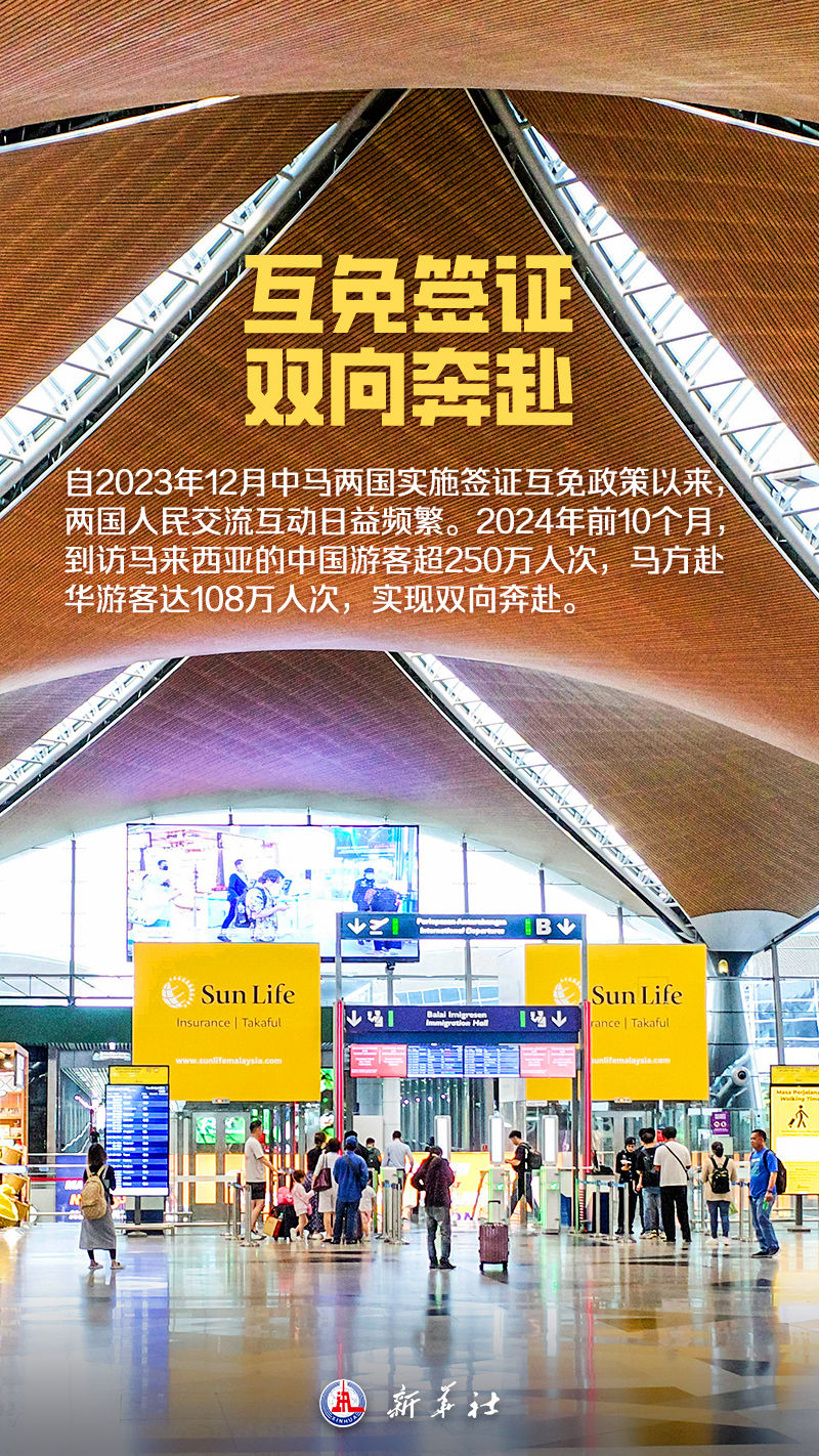 海报｜这，就是马来西亚！
