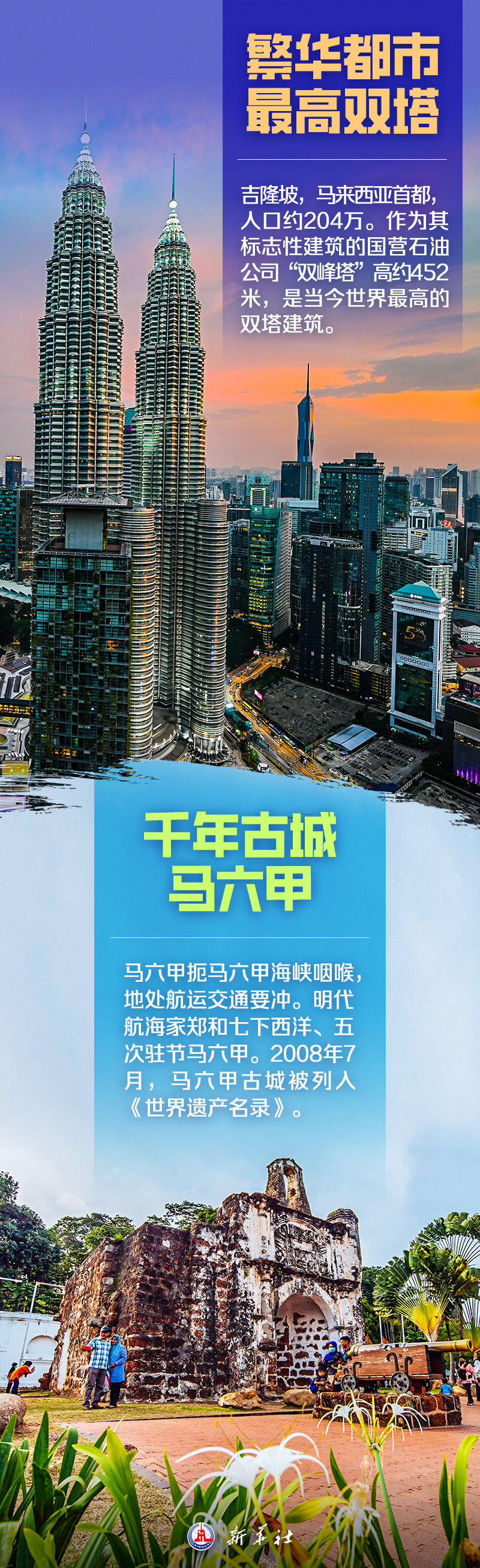 海报｜这，就是马来西亚！