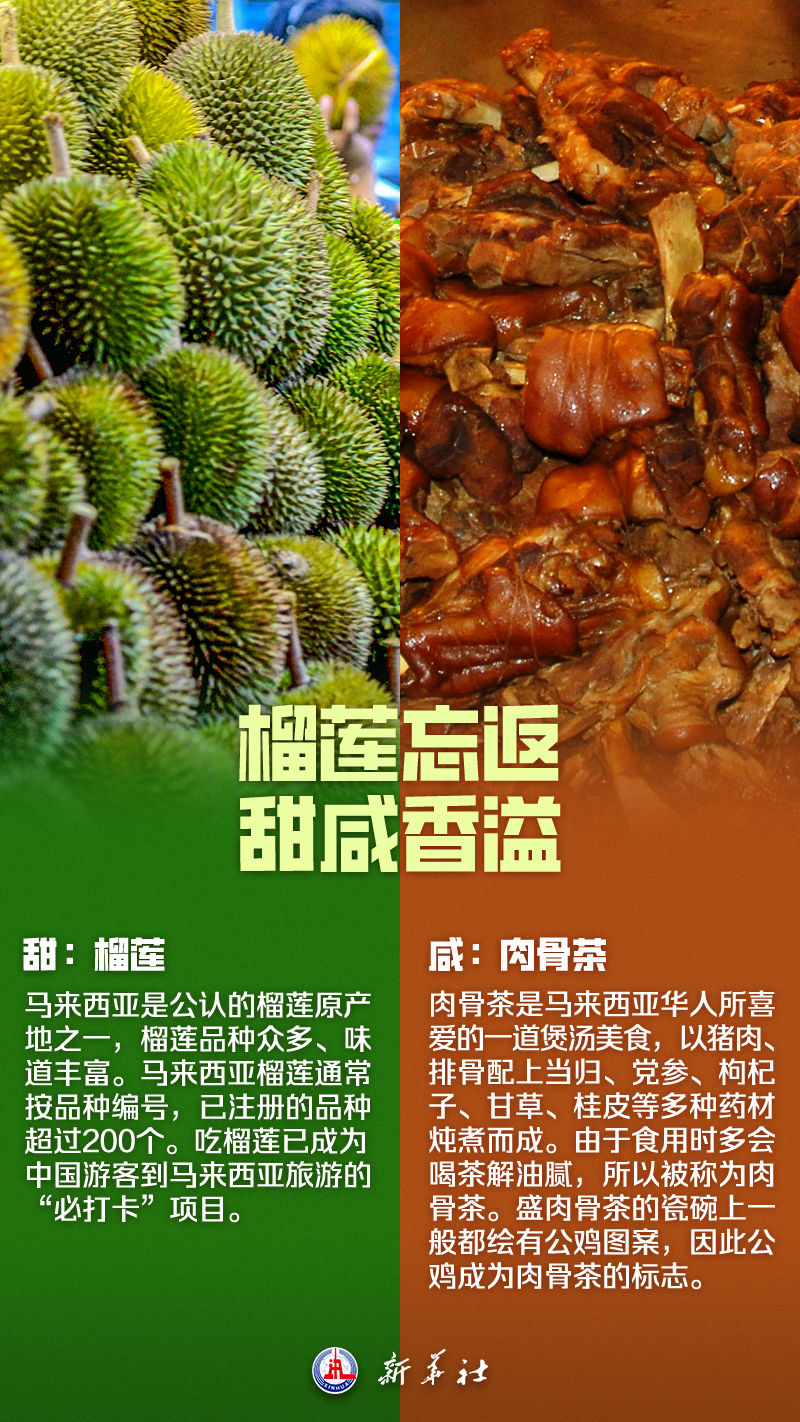 海报｜这，就是马来西亚！