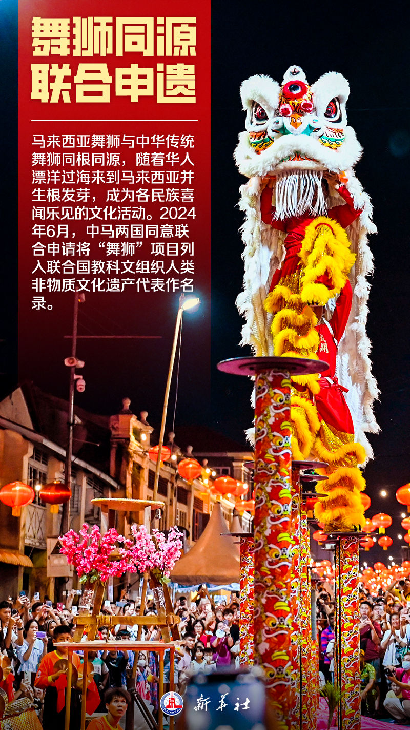 海报｜这，就是马来西亚！