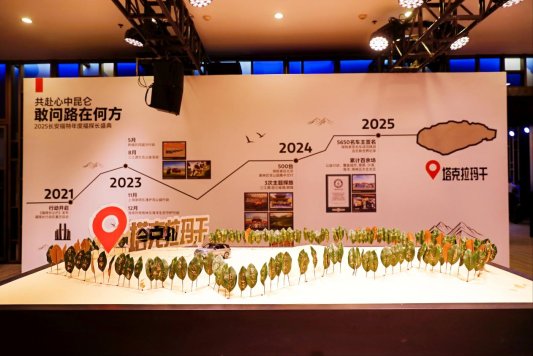 长安福特致敬探险者：以“敢问路在何方”奏响征途乐章