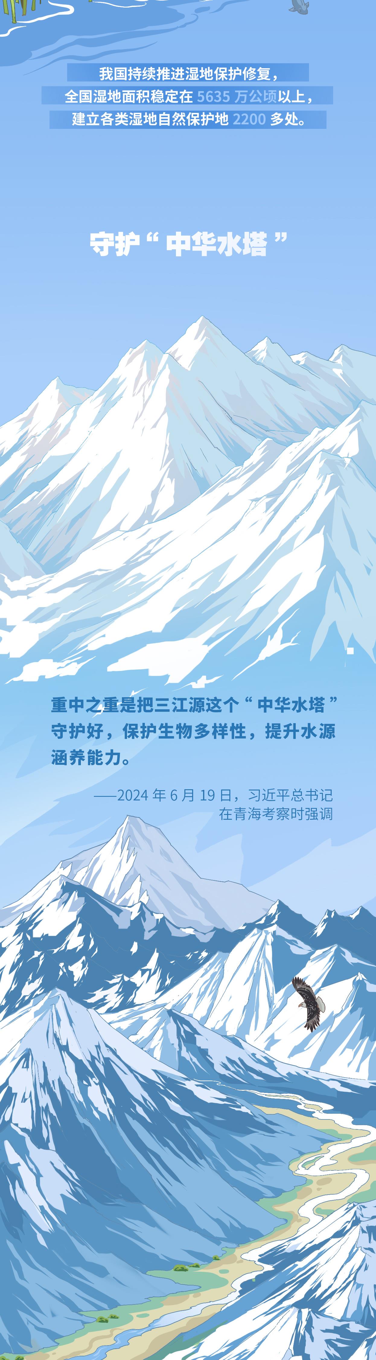 近观“两山”丨守护好蓝色星球