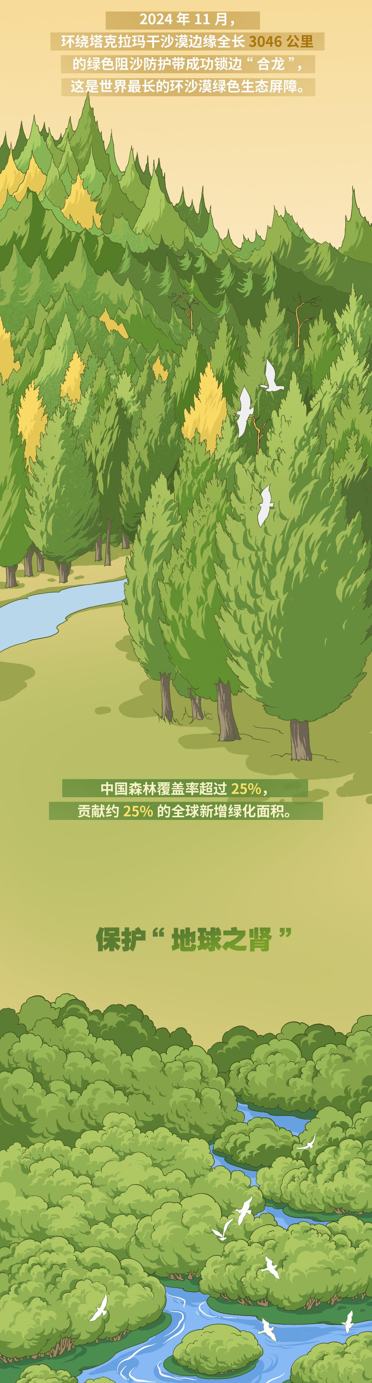 近观“两山”丨守护好蓝色星球